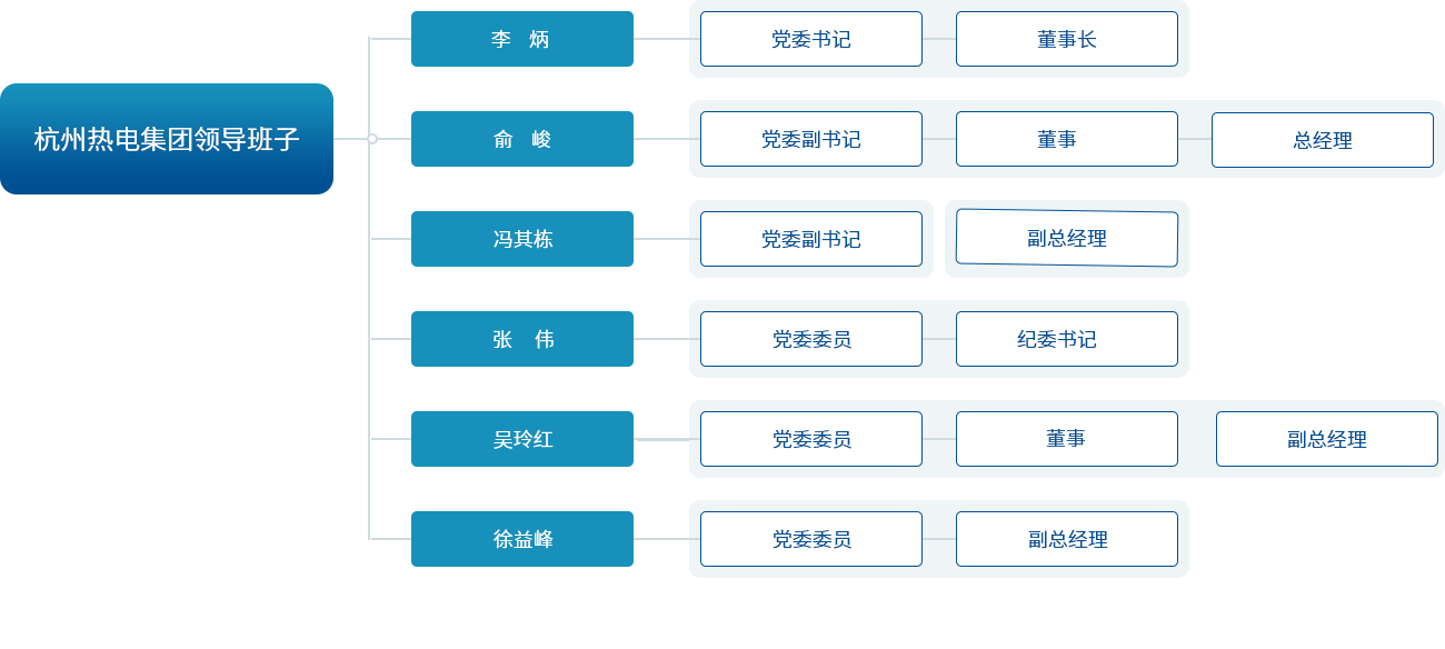 高潮H跪趴扩张调教男男视频