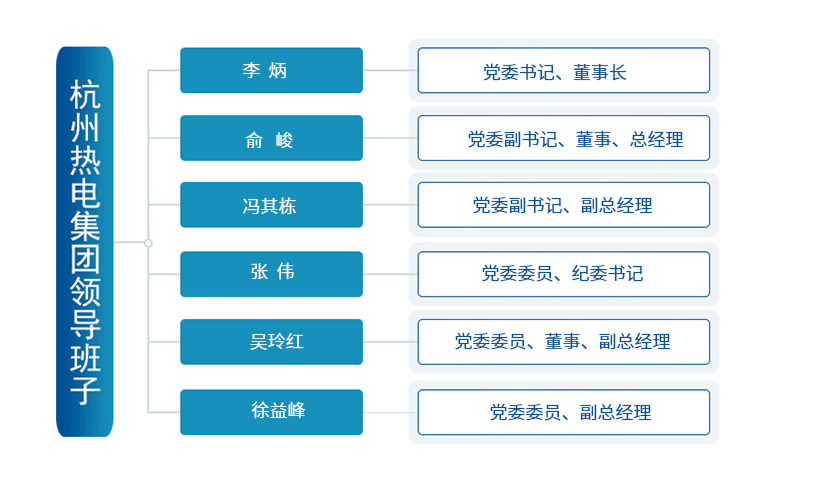 高潮H跪趴扩张调教男男视频